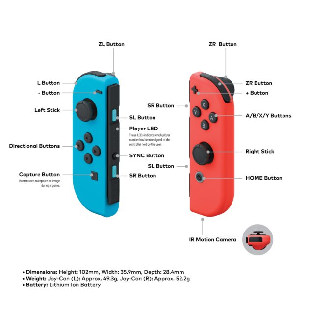 La Nintendo Switch sera lancée le 3 Mars 2017 La Nintendo Switch sera lancée le 3 Mars 2017