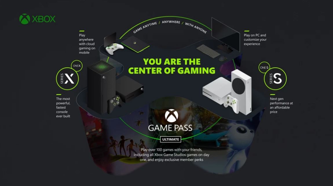 xboxgamepass xboxgamepass