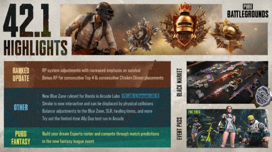 pubgbattlegounds pubgbattlegounds
